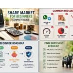 SHARE MARKET